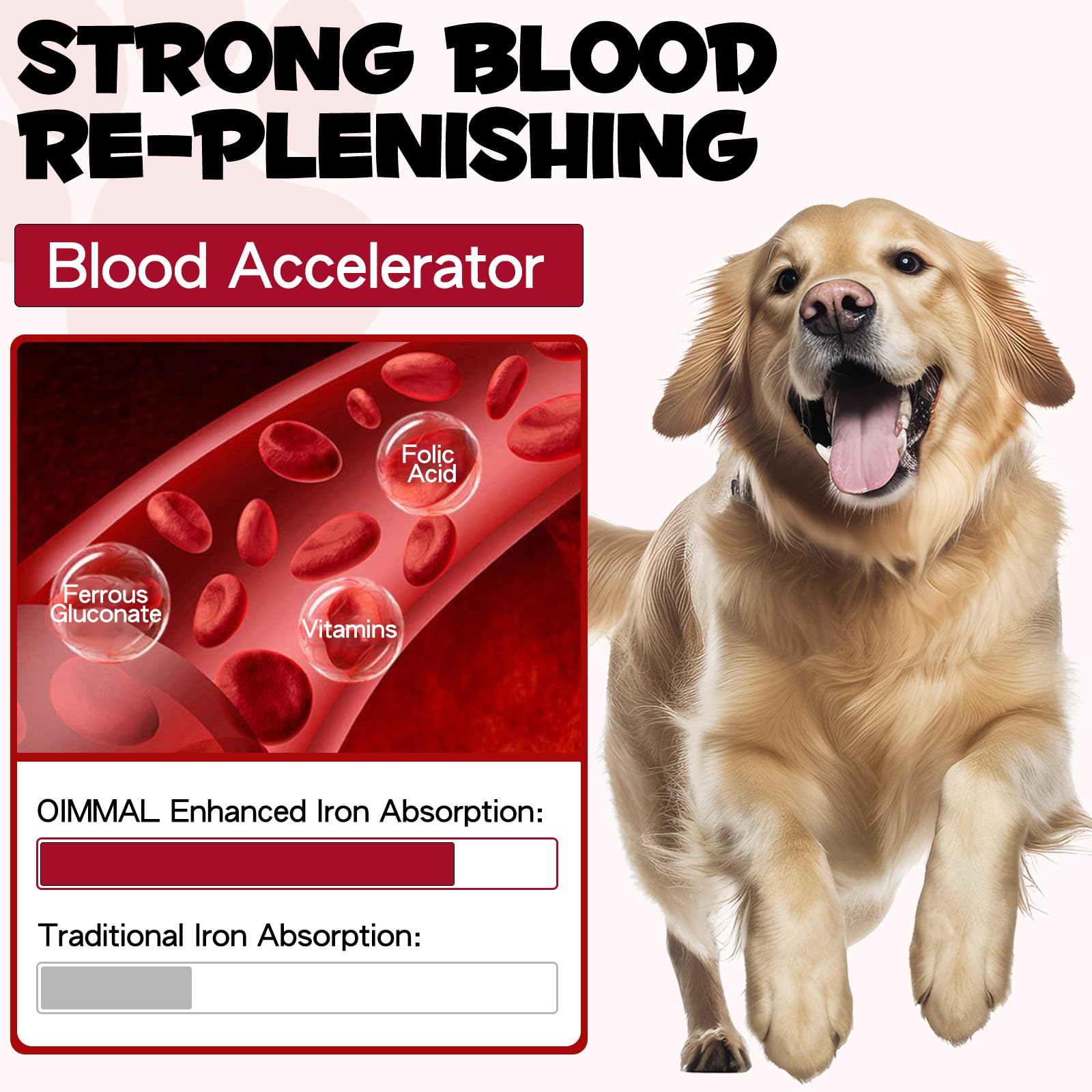 Liquid Iron Supplements for Dogs,LiquiI Iron with Vitamin C and B12,Supports Anemia, Low Enery Levels and Lethargy,Promotes Blood Health, Helps with Formation of Red Blood Cell