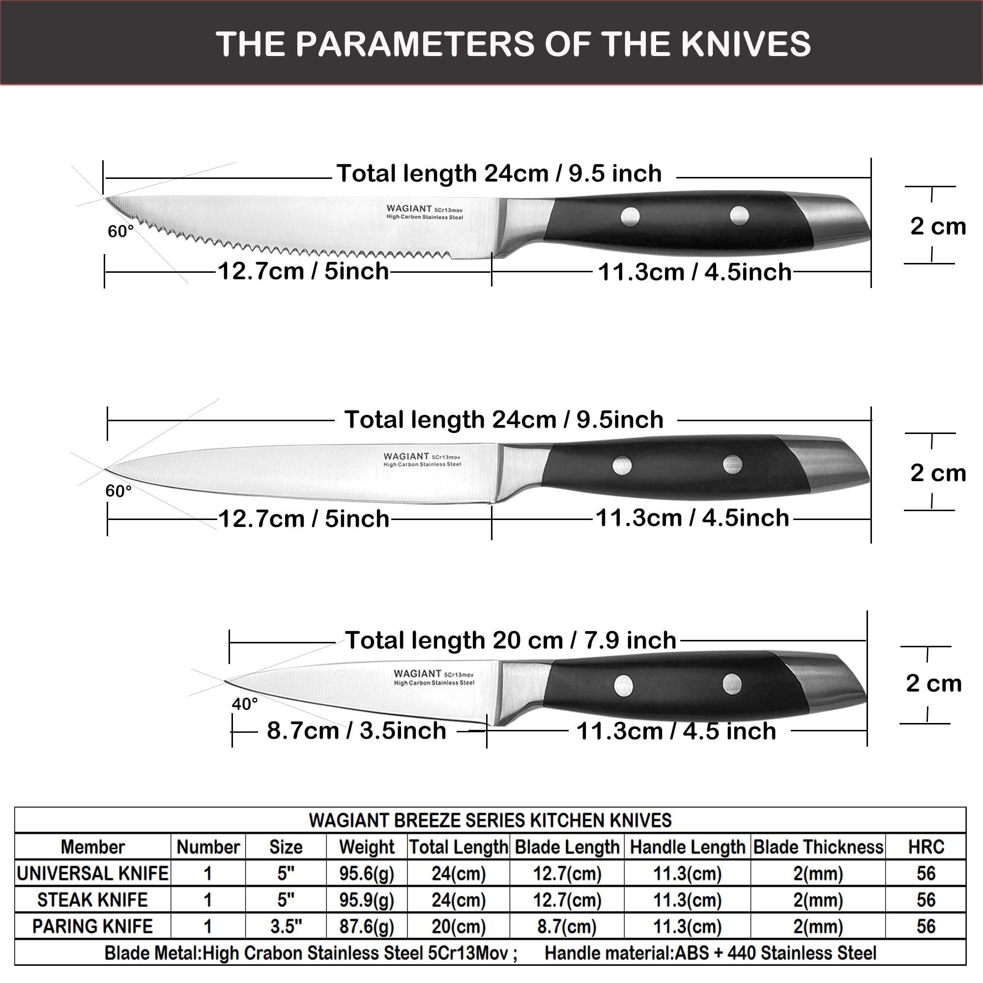 WAGIANT 3-Piece Kitchen Knife Set,Fruit Knife Set,Precision Forged High-Carbon Stainless Steel,Steak Knife, Fruit Knife,Pairing knife, Black Ergonomic Handle, 3.5" & 5" Straight & Serrated Edge