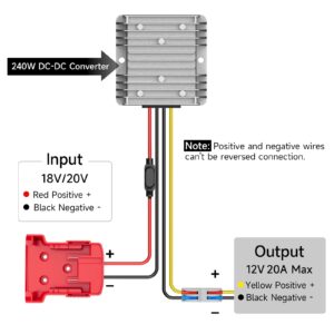 18V to 12V Step Down Converter for Milwaukee M18 Power Wheels Battery Adapter DC 12V 20A 240W Buck Converter Regulator with 30A Fuse & Wire Terminal