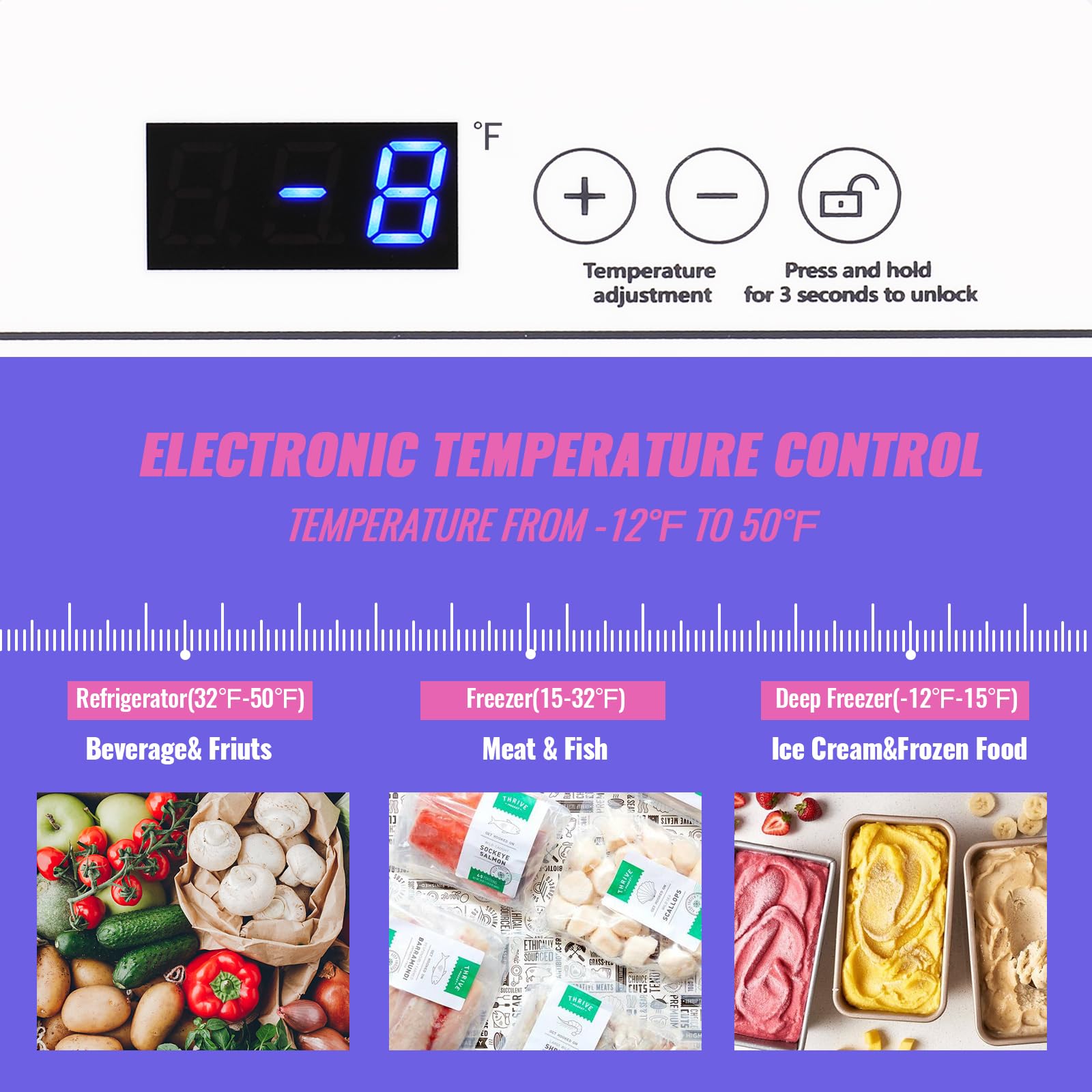 Chest Freezer 5.0Cubic Feet with Intelligent Temperature Control(-15°F to 41°F), Deep Freezer with TWO Hanging Baskets and Side Defrost Water Drain, Top Open Door Freezer White