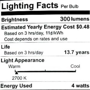 GE (6 Bulbs) Relax LED HD Decorative Chandelier Light Bulb, Clear, Bent tip, 40 watt Replacement, Candelabra Base, dimmable 4 watt, 300 Lumen LED Light Bulb