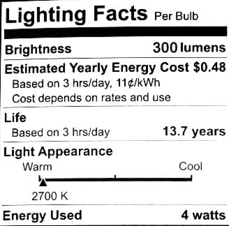 GE (6 Bulbs) Relax LED HD Decorative Chandelier Light Bulb, Clear, Bent tip, 40 watt Replacement, Candelabra Base, dimmable 4 watt, 300 Lumen LED Light Bulb