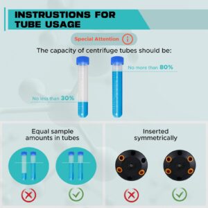 ZRKXYQ PRP Centrifuge Machine, 6x15mL/10mL/7mL/1.5-5ml Tubes Lab Centrifuges, 500-5000 RPM, Max 2600xg RCF LCD Digital Mini Benchtop Laboratory Equipment Kit