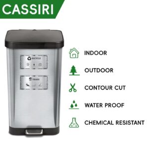 cassiri Recycle Stickers for Trash Bins - 4-Piece Set, Recycle Sticker Standard Garbage Signs Sticker, Trash and Recycle Stickers Waterproof Strong Adhesive, Recycling Stickers for Trash Can (Square)