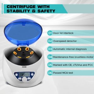 ZRKXYQ PRP Centrifuge Machine, 6x15mL/10mL/7mL/1.5-5ml Tubes Lab Centrifuges, 500-5000 RPM, Max 2600xg RCF LCD Digital Mini Benchtop Laboratory Equipment Kit