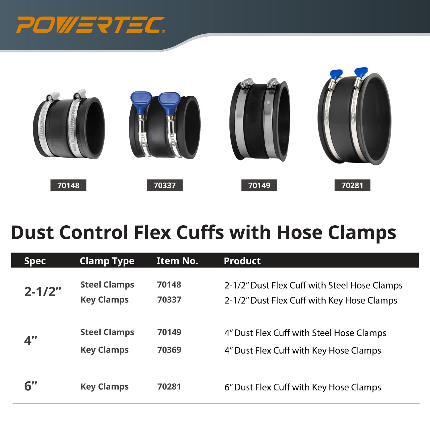 POWERTEC 70149-P9 4 Inch Dust Control Flex Cuff with Steel Hose Clamps, Hose Connector Rubber Cuff Coupler for Woodworking Dust Collection Fittings, Dust Collector Accessories & Machinery, 9 PK