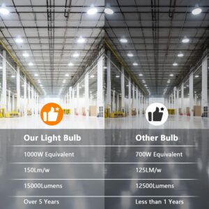 2 Pack 100W LED Corn Bulb, E26 /E39 Base Led Corn Light Bulb, Super Bright 15000lm 5000k Led Bulb, 1000W Equivalent CFL Metal Halogen HID Waterproof Led Corn Bulb for Outdoor Indoor Area Garage