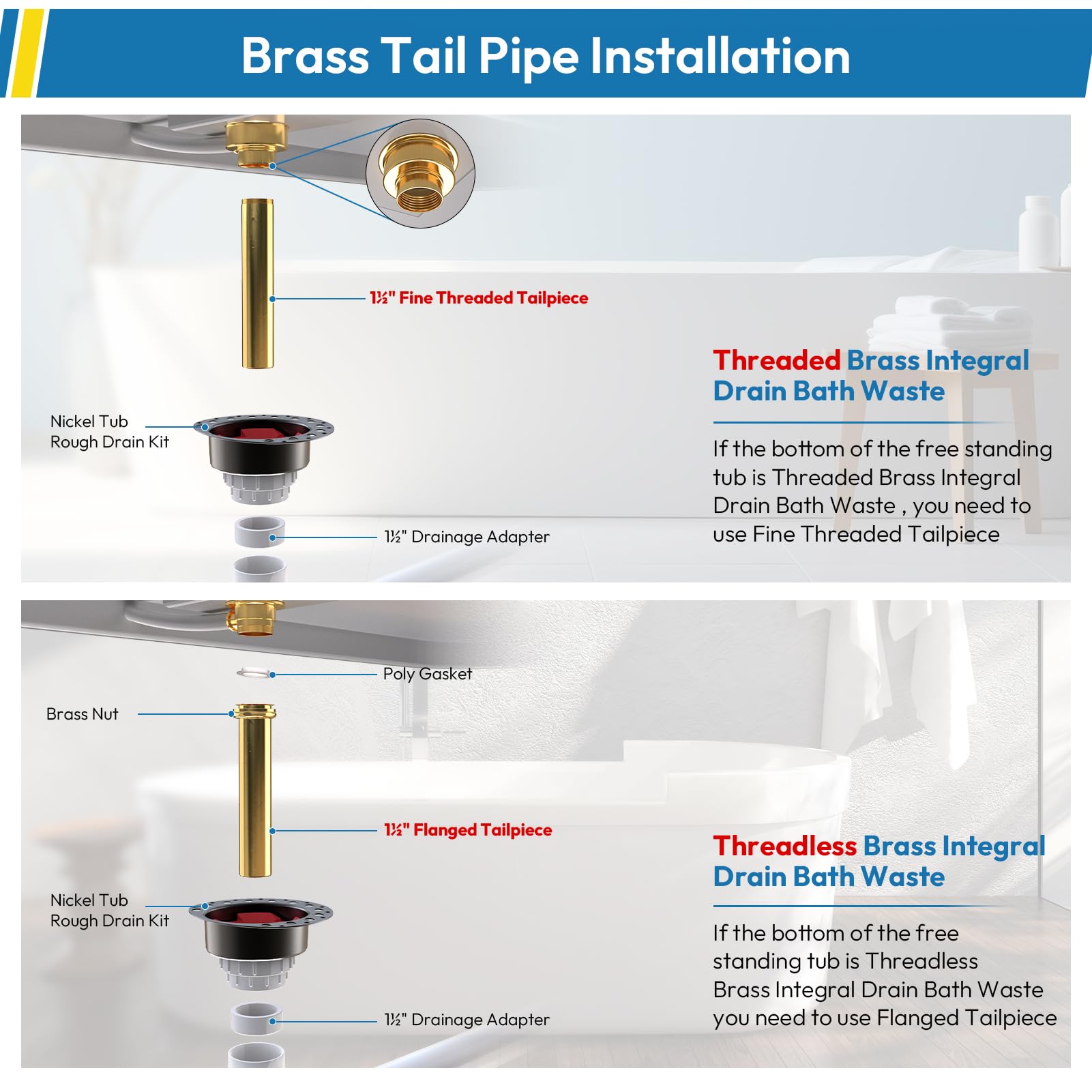 PVC Freestanding Tub Drain Rough-in Kit, Bathtub Drain Kit with PVC Plastic Adapter and Brass Tail Pipes - Compatible with Freestanding Bathtub, Floor Mounted Bathtub and Copper Bathtub