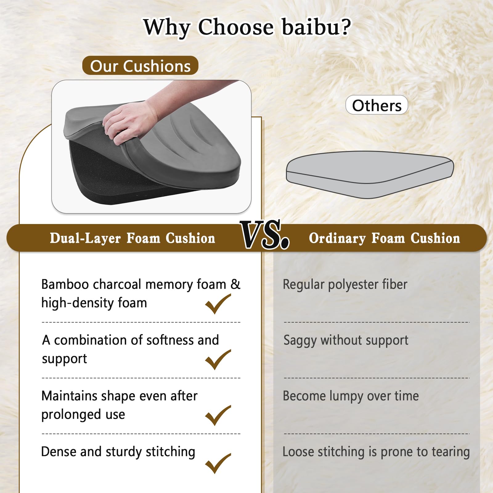 baibu 17 x 16 Inches Dual-Layer Patent Design Memory Foam Non-Slip Kitchen Chair Pad and Dining Seat Cushion with Ties Machine Washable Cover - Black