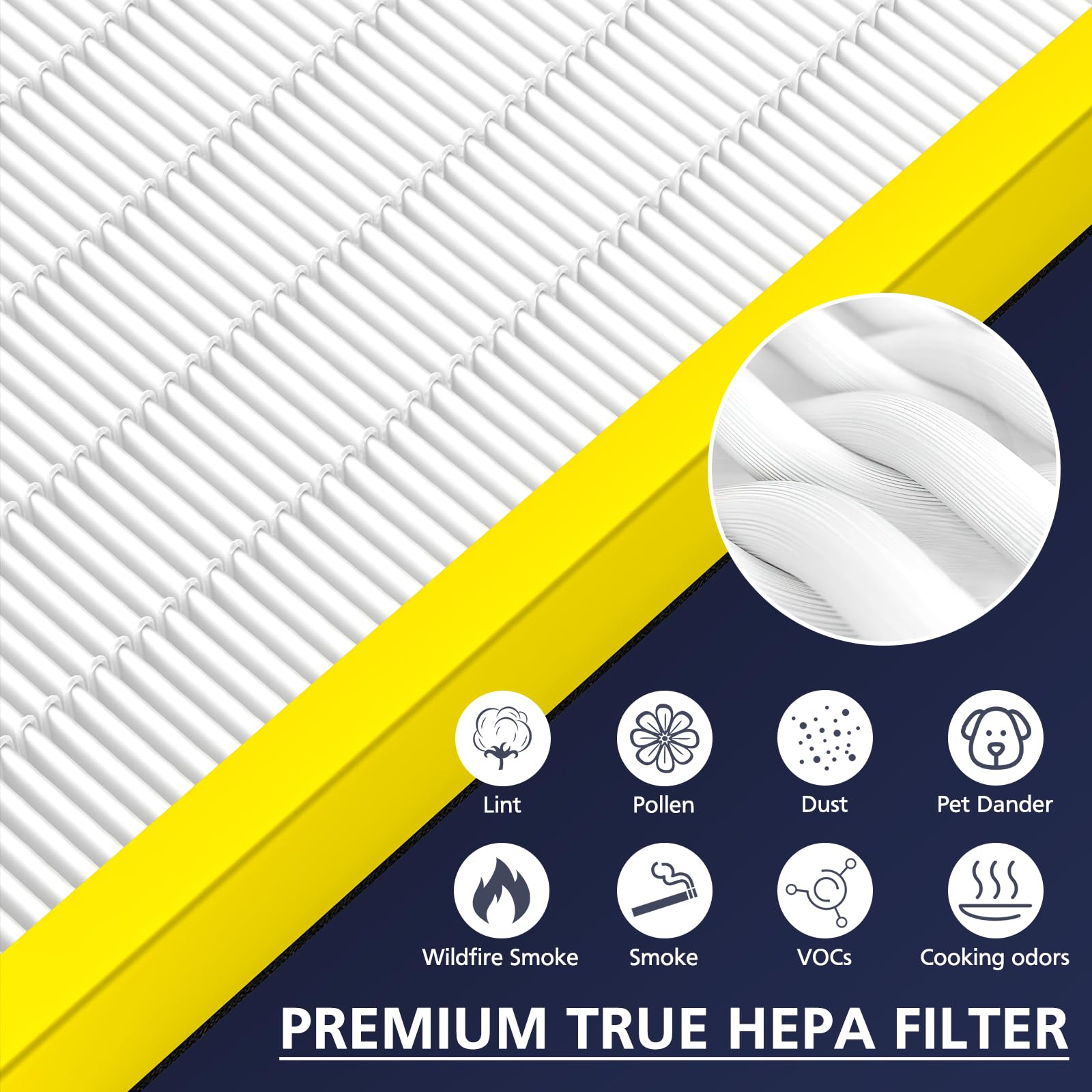 FLT4100 Replacement Filter E for AC4100, AC4100CA, AC4150BL, AC4150PCA, AC4150P Technologies Models, 2 x Hepa Filter + 4 x Activated Carbon Pre-Filter