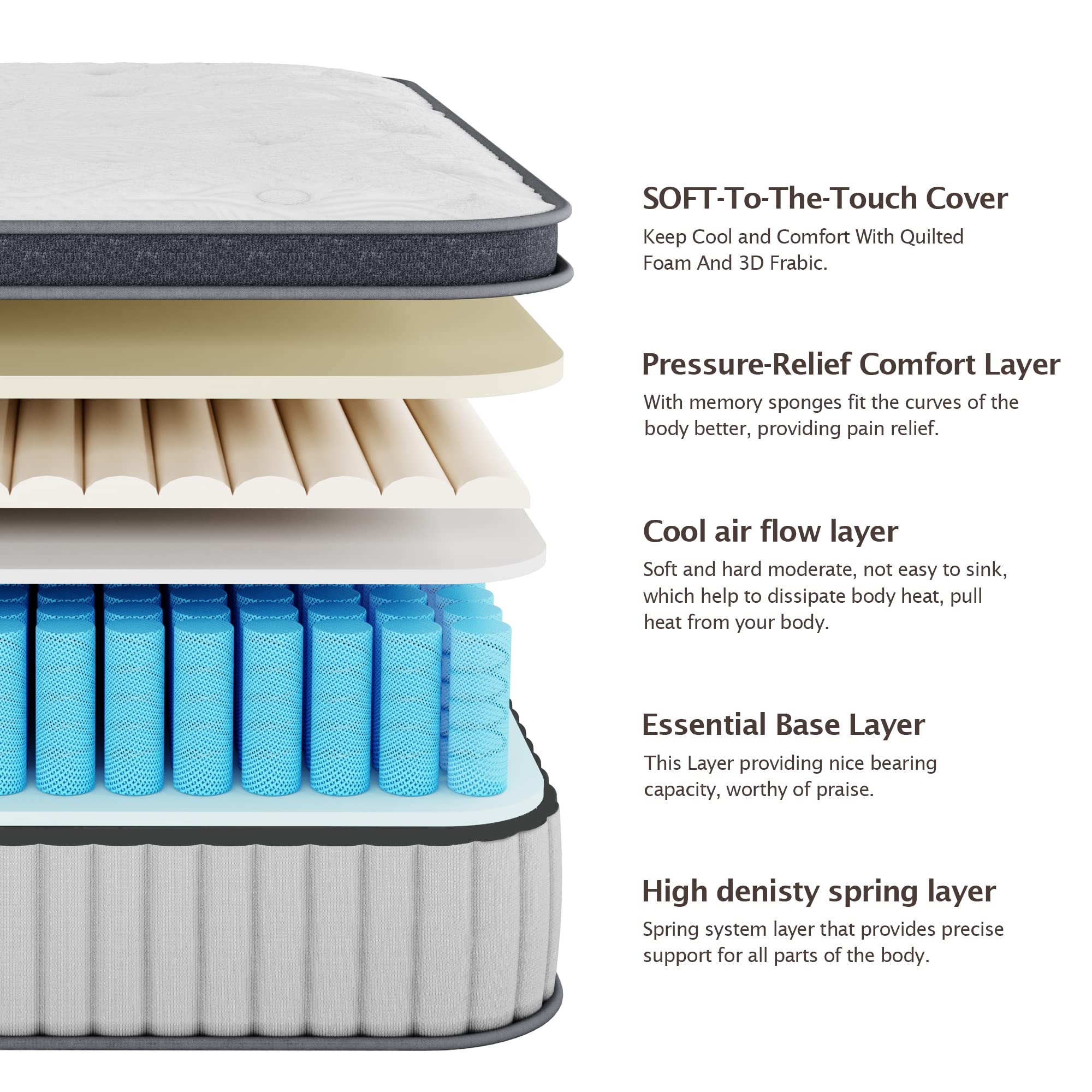 Serweet 10 Inch Memory Foam Hybrid Twin XL Mattress - Heavier Coils for Durable Support - Pocket Innersprings for Motion Isolation - Pressure Relieving - Medium Firm - Made in Century-Old Factory