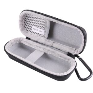 JINMEI Hard EVA Carrying Case Compatible with RoverTac Pocket Knife/Titorld Pocket Knife Multitool/ZAVIT/RoverTac Folding Knife, Victorinox Swiss Army SD Pocket Knife case(Only Case).