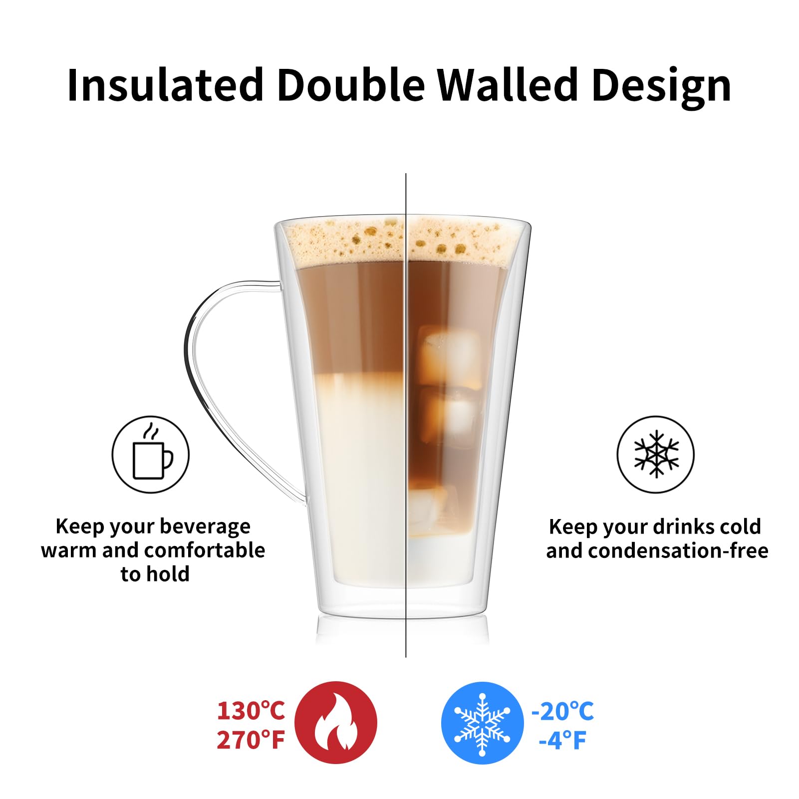 HORLIMER Double Walled Glass Coffee Mugs, 13.5oz Insulated Clear Coffee Cups with Handle Set of 2, Perfect for Espresso, Cappuccino, Latte, Tea, Hot Beverages