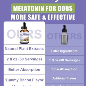 Melatonin for Dogs | 60ML Natural Calming for Dogs Anxiety & Stress with Melatonin, Valerian, Ashwagandha & L-Theanine | Liquid Melatonin for Dogs Helps with Sleep, Thunder, Fireworks | 2 oz, Bacon