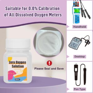 YINMIK Dissolved Oxygen Test Kit Accessories 1 * 50ml Zero Oxygen Calibration Reagent 2 * 30ml Electrolyte Filling Solution and 6 pcs Membrane Groups for DO Meter Tester