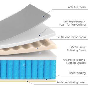 Kescas Twin XL Mattress, 10 Inch Hybrid Mattress with Memory Foam & Heavier Coils, Ergonomic Design for Pressure Relief, Medium Firm Feel