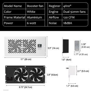 Abida 4" x 10" Register Booster Fan with Thermostat Control, Quiet Smart Register Vent with 10 Gear Wind Speed, Aluminum Frame Heating Cooling AC Vent (White, With Remote)