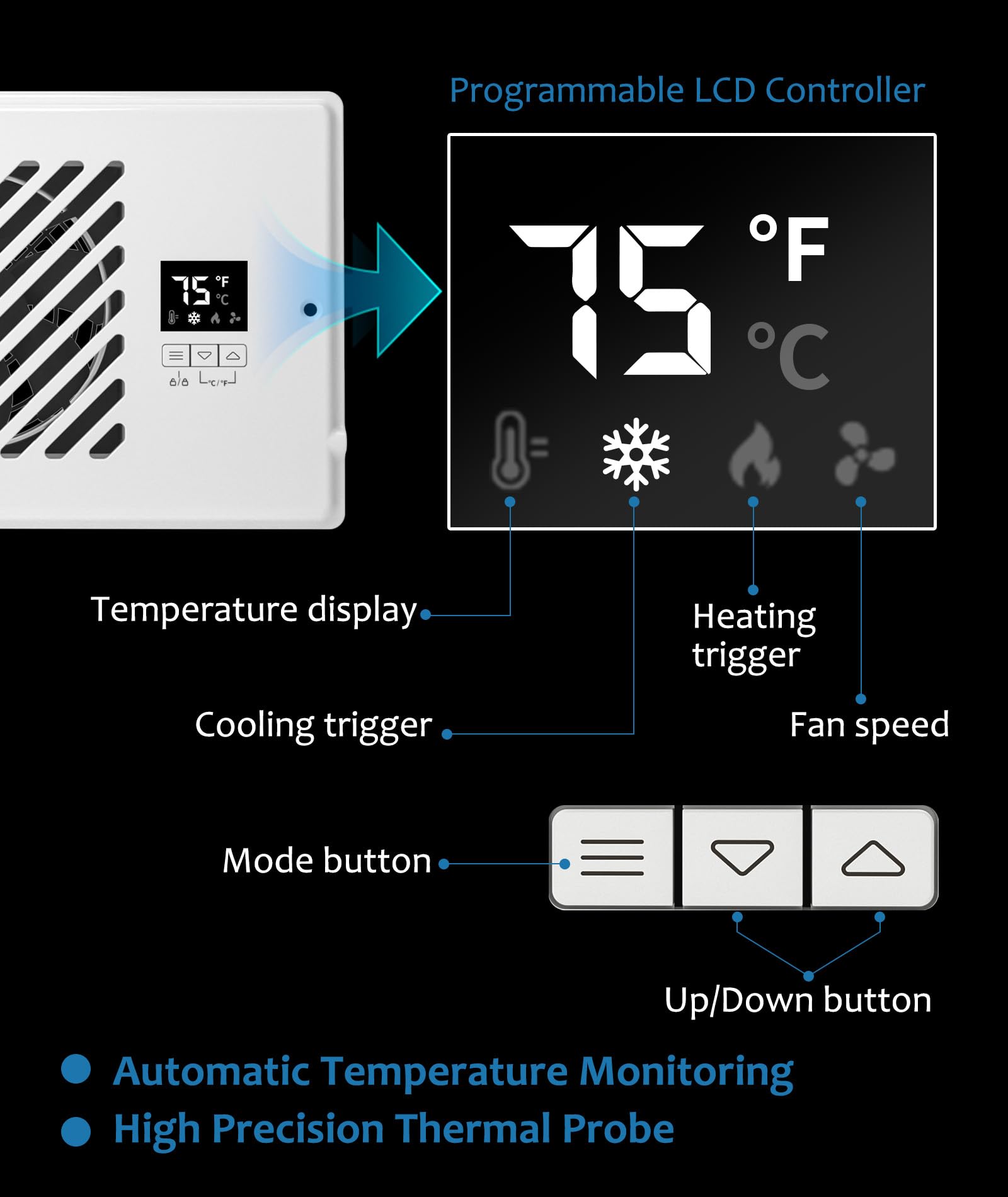 Abida 4" x 10" Register Booster Fan with Thermostat Control, Quiet Smart Register Vent with 10 Gear Wind Speed, Aluminum Frame Heating Cooling AC Vent (White, With Remote)