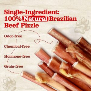 Natural Farm Odor-Free Thin Bully Sticks (6”, 10-Pack) All-Natural Long-Lasting Dog Chews, 100% Beef Pizzle, Grass-Fed, Grain-Free, Protein for Muscle Development & Energy, Perfect for Medium Chewers