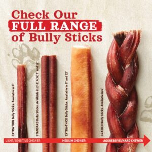 Natural Farm Odor-Free Thin Bully Sticks (6”, 10-Pack) All-Natural Long-Lasting Dog Chews, 100% Beef Pizzle, Grass-Fed, Grain-Free, Protein for Muscle Development & Energy, Perfect for Medium Chewers