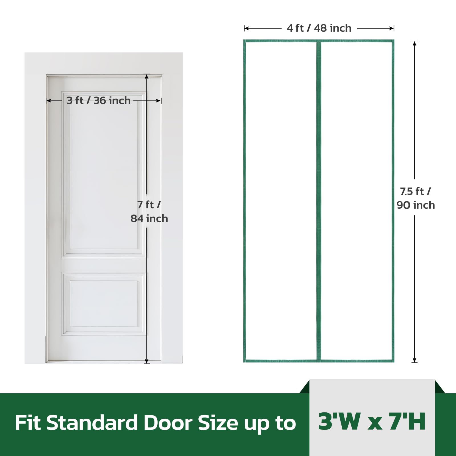 Dust Barrier - Plastic Zipper Door Dust Protection Kit - Construction Door Cover with Zipper Magnect for Room Remodel, Fit Standard Doorway 4'W x 7.5'H (4' x 7.5')