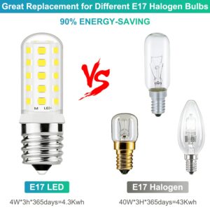 LED Microwave Light Bulbs Under Hood 4W Replacement for 40W Halogen Bulb for Refrigerator, Over Stove Appliance E17 Intermediate Base,No Flicker,Cool White 6000K KEI D28a KEL2811 LED Bulb, AC 125V