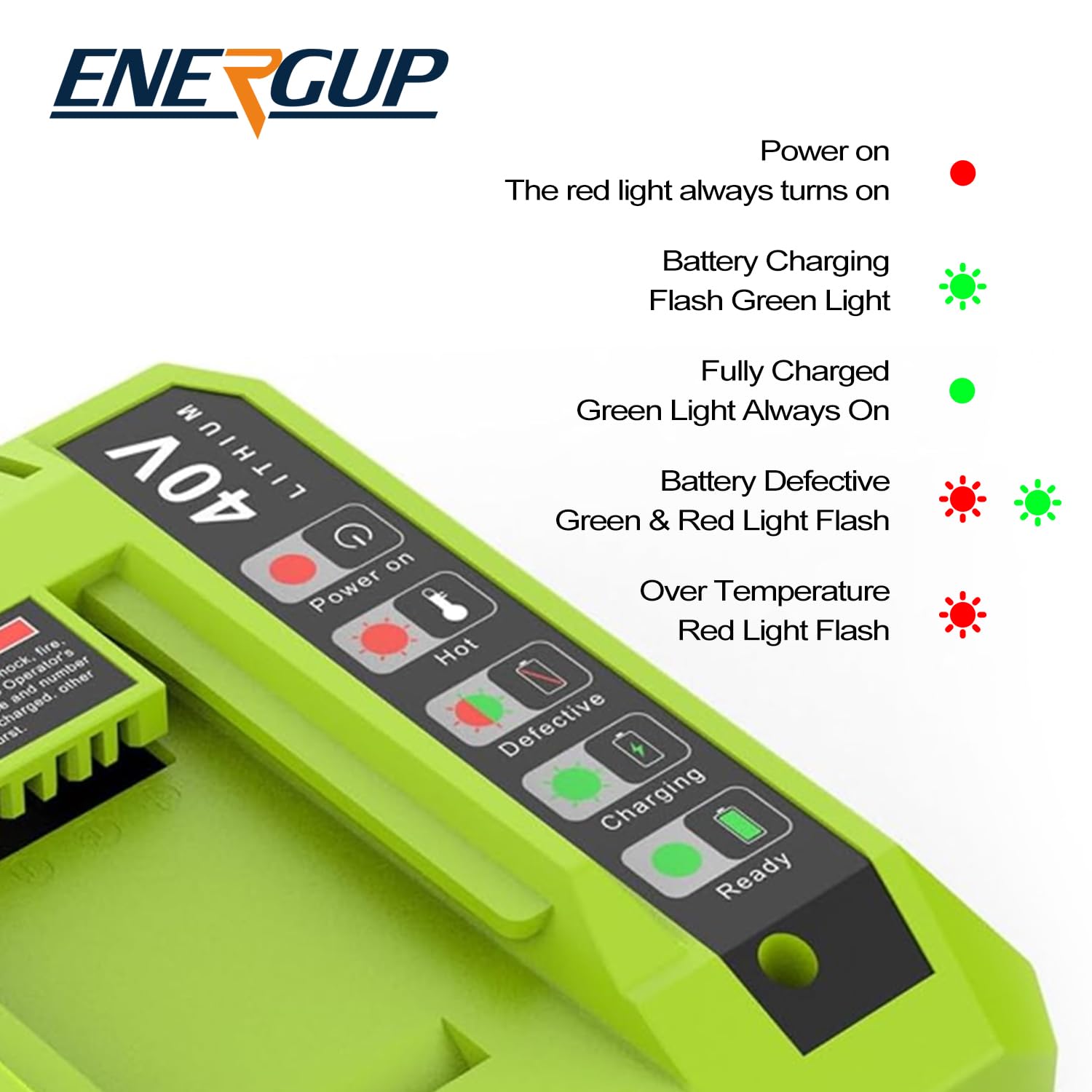 Energup 40Volt 6500mAh Replacement Ryobi 40V Battery + Charger Kit for Ryobi 40V Lithium Battery OP4026 OP40601 OP4050A OP4040 OP4030 OP4050 with OP401 Ryobi 40V Charger