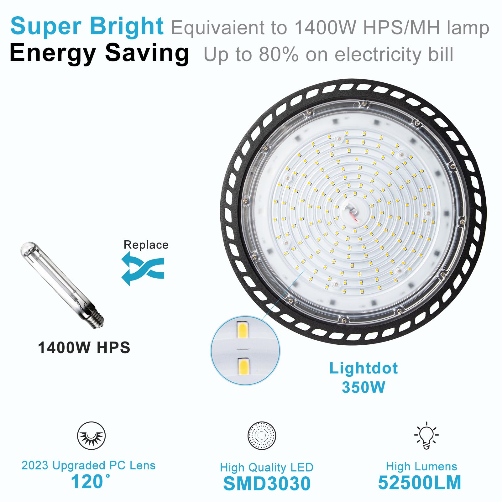 Lightdot 350W LED High Bay Light 52500lm (Eqv.1400W MH/HPS) LED High Bay Shop Light 5000K LED UFO High Bay for 30-55FT Height- 2Pack (Coverage:66~120ft at Height:30~55FT)