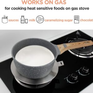 7.87″ inch Heat Diffuser Stainless Steel with Removable Handle, Induction Adapter Plate for Induction Electric Gas Glass Cooktop, Heat Transfer Conduction Plate, Defrosting Frozen Food