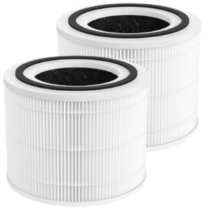 gazeer true hepa replacement filter 14 compatible with puroair 240 air purifier,3-in-1 true hepa filter replacement,2-pack