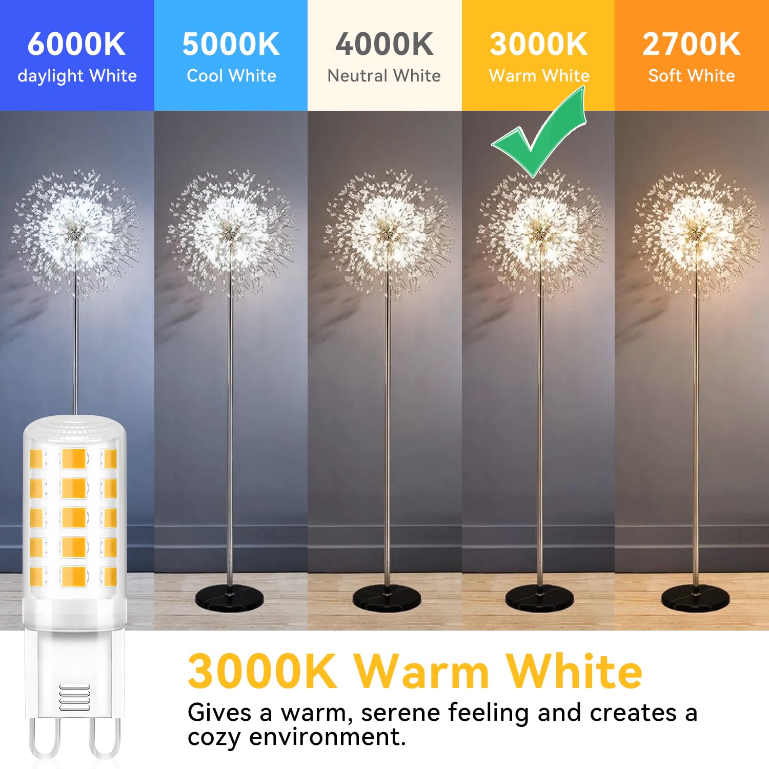 TJOY 12 Pack G9 LED Bulb 4W Equivalent 40 Watt, Replacement G9 Halogen Light Bulb, 3000K Soft Warm White, Small Light Bulb for Chandelier, Type G9 T4 Bi-pin Base, 120V Energy Saving Bulb, Non-dimmable