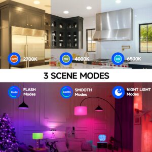 UNILAMP BR30 Color Changing Light Bulb, LED Flood Lights 12W Dimmable, 100W Equivalent, RGB+2700K+4000K+6500K, Remote Control, 1050LM, E26 Multi-Color Can Light Bulbs for Ceiling, 2 Pack