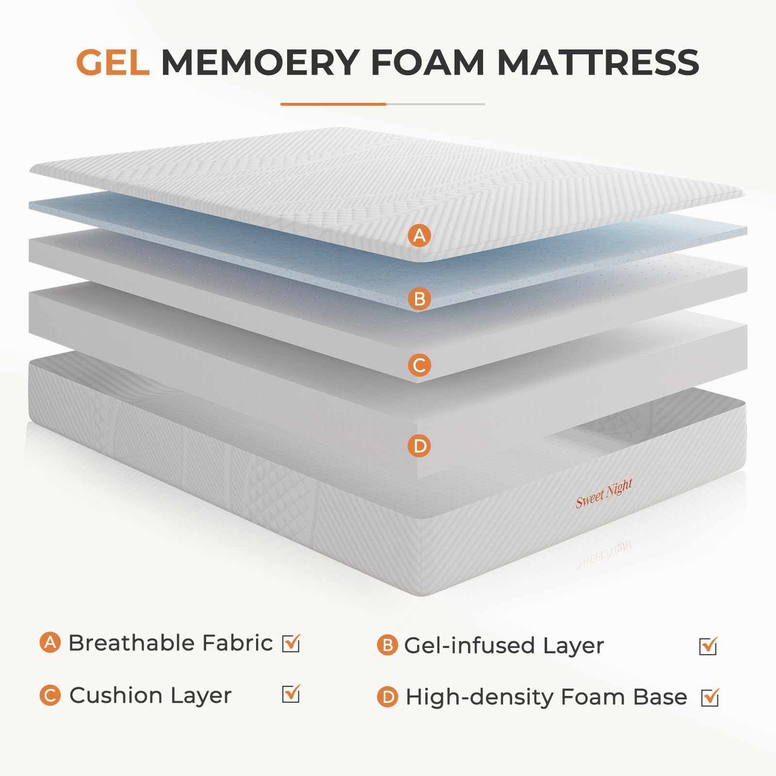 Sweetnight Queen Mattress, 12 Inch Queen Memory Foam Mattress, Gel Infused & Perforated Foam for Staying Cool & Pressure Relief, Queen Size Bed Mattress in a Box