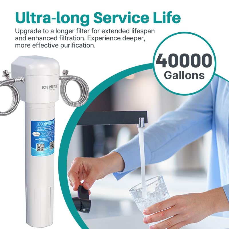 ICEPURE Under Sink Drinking Water Filter System, 5 Years or 40000 Gallons Ultra High Capacity NSF/ANSI 42 Certified, Direct Connect Under Counter, 0.5 Micron Removes 99.99% Chlorine, Heavy Metals