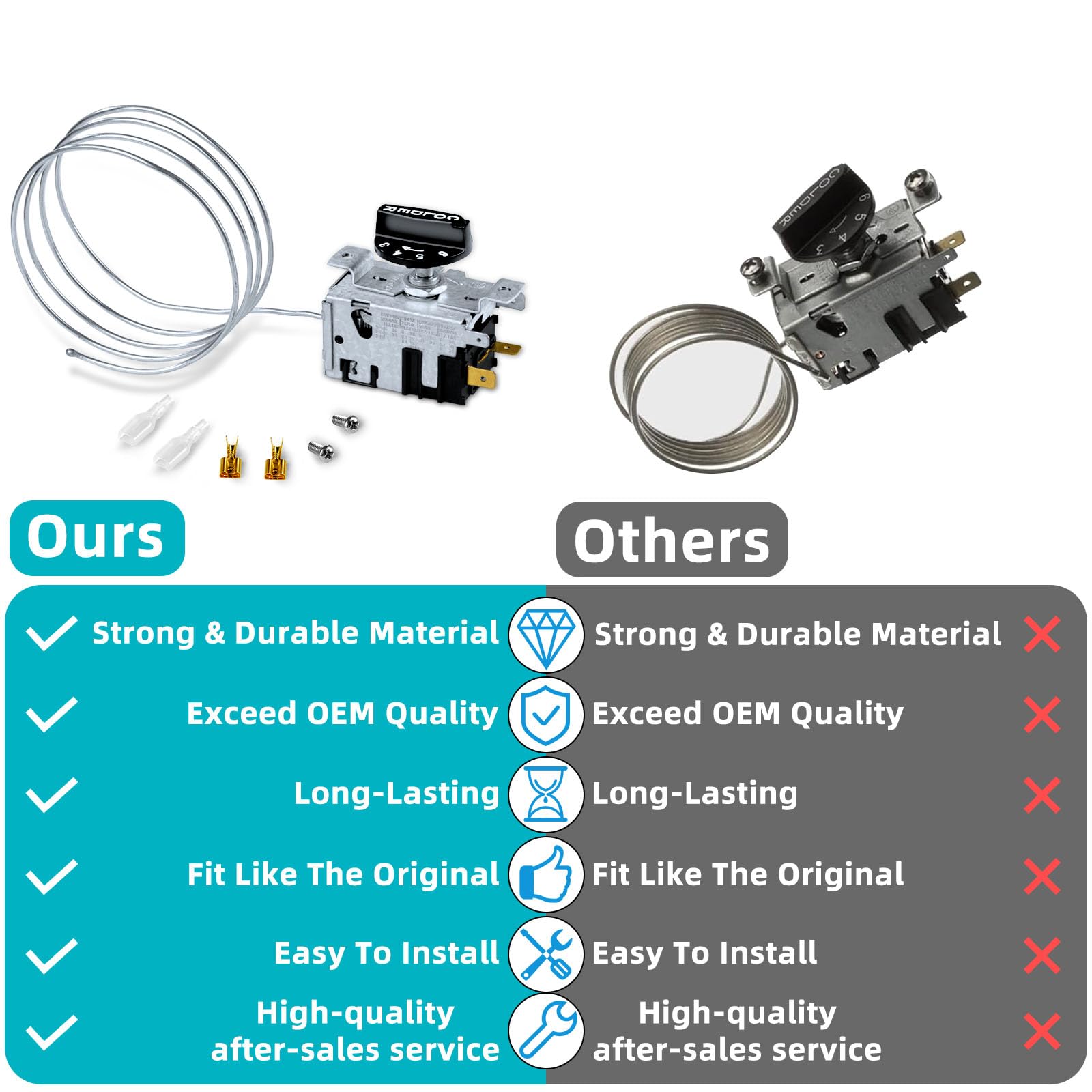 Fuzqq 800393 Temperature Control Kit Compatible with True Refrigerators Parts,Freezer Thermostat,Refrigerator Thermostat,Replace 800306,831932,461387,Fit TC,TSD,T Series,GDM,GEM,G4SM