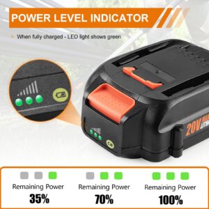 BECDXPal 2 Packs 3.5Ah Replacement for 20V Battery PowerShare Replacement Battery for 20V WA3520 WA3525 WA3575 WG890 WG891 Compatible with wa3525 Batteries 20V