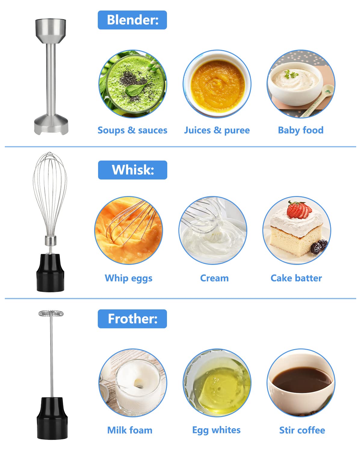 Amateys Immersion Blender Handheld,700W Hand Mixer Infinitely Variable Speeds,Multi-function Stainless Steel Stick Electric Kitchen Smoothie Blender with Detachable Whisk, Milk Frother,for Soup Puree