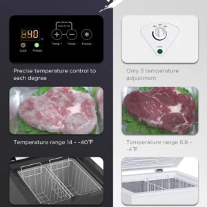 SOUKOO Chest Freezer Super-low temperature Freezers 14℉ to -40℉ (Black, 3.5 Cubic Feet), (UlTRA)