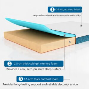 MZEER Queen Size Mattress, 6 Inch Queen Gel Memory Foam Mattress in A Box, Removable Fabric, for Sleeping MattressesQueen Size 70 * 80 * 6 Inches (Queen (U.S. Standard))