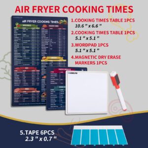 KW.Libite Air Fryer Cheat Sheet, Air Fryer Cookguide for Beginners, Air Fryer Recipes,Air Fryer Cooking Chart Air Fryer Magnetic Cheat Sheet, Air Fryer Guide