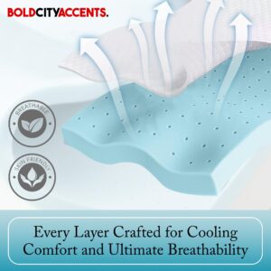 Bold City Accents Memory Foam Mattress Topper - 2 Inch Gel Infused Medium Soft Full Size Mattress Topper - Cooling Mattress Topper Full, CertiPUR-US Certified