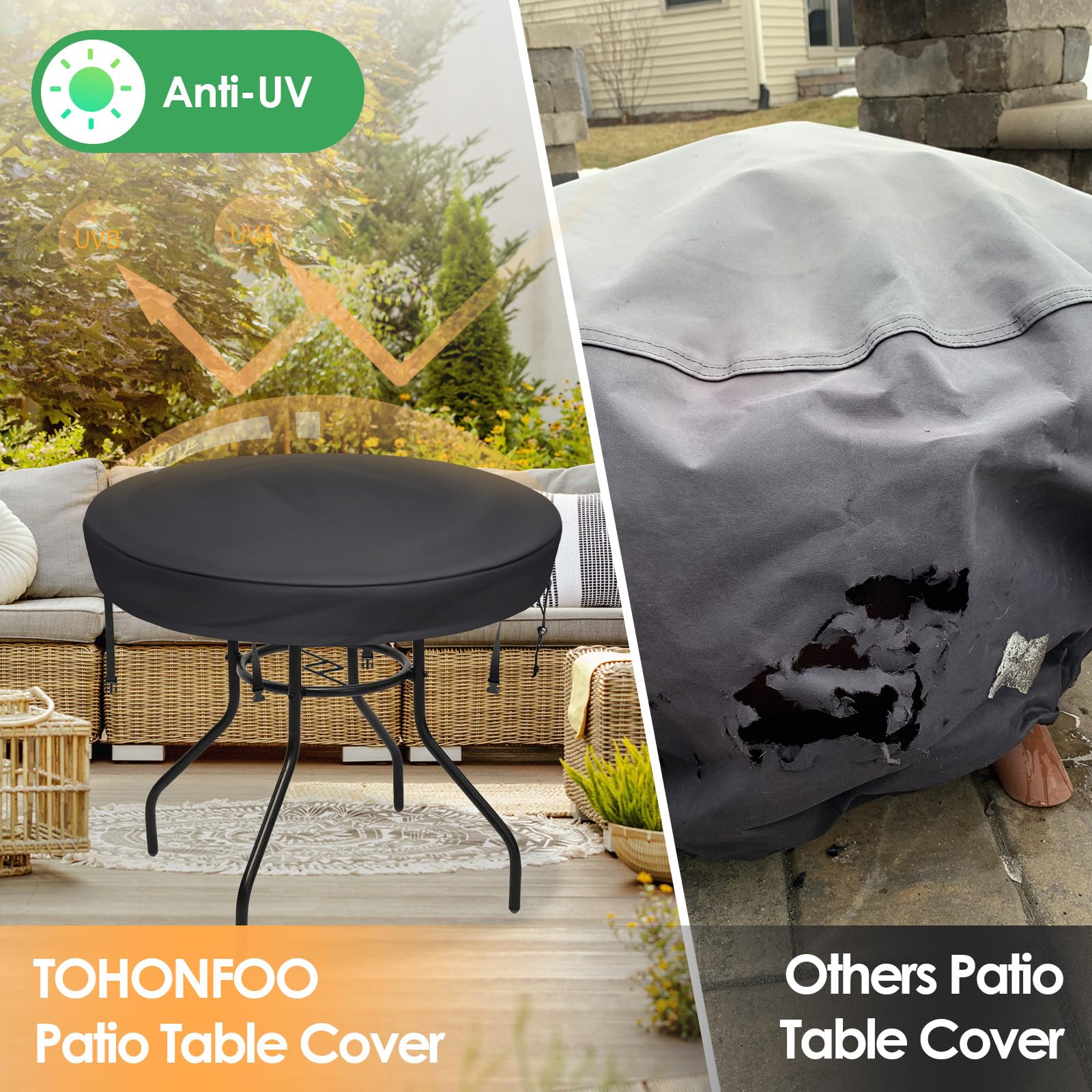 TOHONFOO Outdoor Round Table Cover - Waterproof Anti-UV Round Patio Table Cover - Fits Round Outdoor Table Up to 34-36 Inch