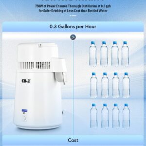 CO-Z 1.1 Gallon Water Distiller, 750W Countertop Home 4L Distilled Clean Water Maker Office Countertop Distiller Water Making Machine, Distill Distilling Water Purifier Distillers