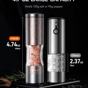 FORLIM Salt and Pepper Grinder Set with Dust Cover, Manual Pepper Mill with Adjustable Coarseness, Brushed Stainless Steel, Ceramic grinding core, 4.7oz Large Capacity, Spice Grinder (Set/Silver)