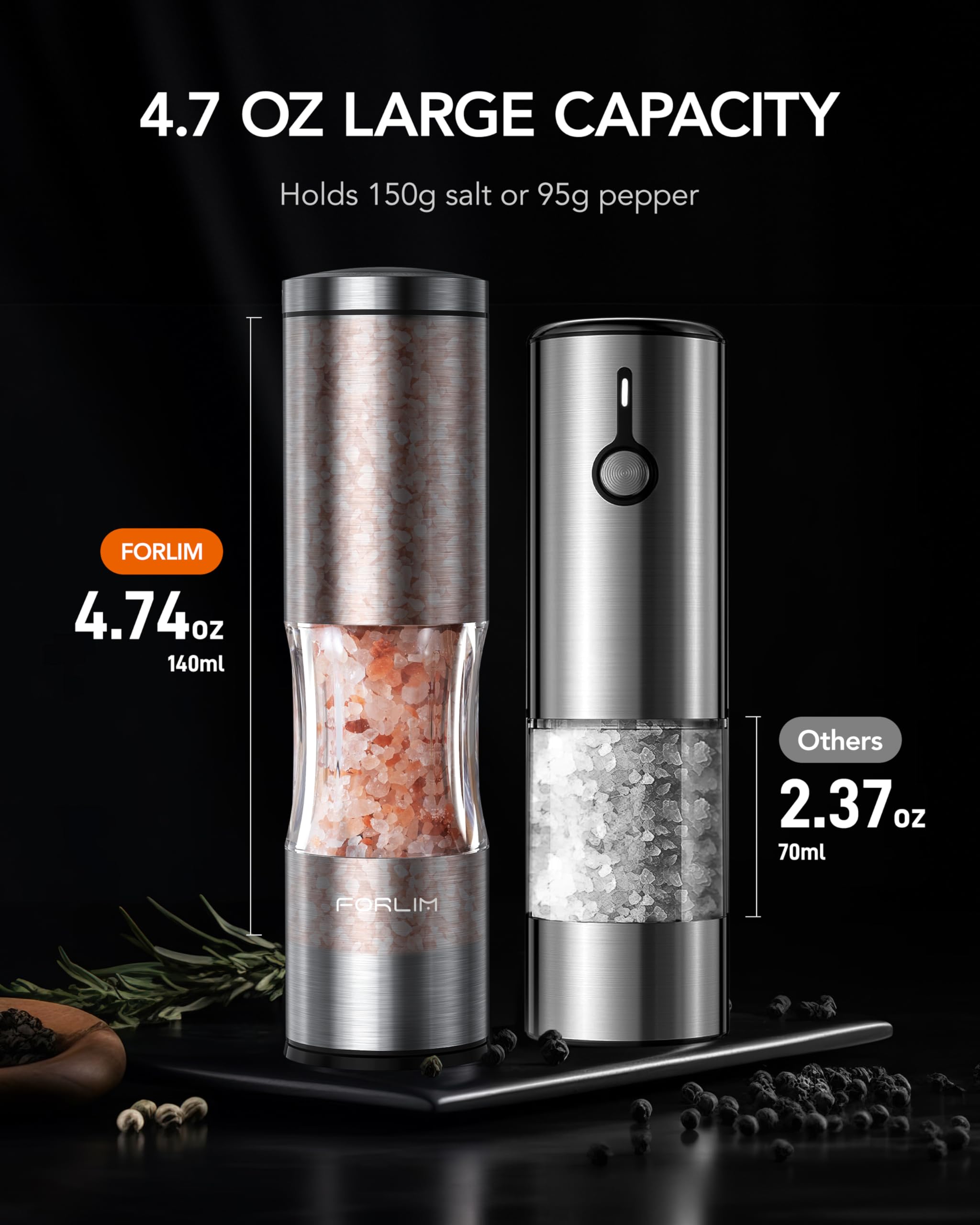 FORLIM Salt and Pepper Grinder Set with Dust Cover, Manual Pepper Mill with Adjustable Coarseness, Brushed Stainless Steel, Ceramic grinding core, 4.7oz Large Capacity, Spice Grinder (Set/Silver)