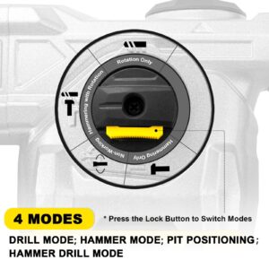 Enventor 1-1/4 Inch SDS-Plus 12.5A Heavy Duty Rotary Hammer Drill for Concrete Stone, Safety Clutch Electric Demolition Hammer Drill with 4 Functions, Vibration Control, Chisels, Drill Bits, Case