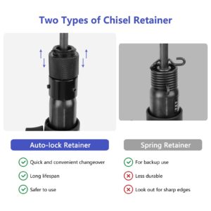 YON.SOU. 13-piece Air Hammer Set with 5pcs Chisels, Quick Change Retainer and Spring Retainer, 3500BPM Air Chisel Hammer with Rubber Sleeve Handle, Heavy Duty Air Hammer Kit