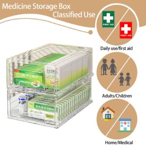 2 pack clear Drawer Plastic stackable Storage Box Bins Organizer，Medicine Container,Family First Aid Kits Medicine cabinet Box,Closet ，Shelf，Ointments, Adhesive Bandages，Cosmetics,Office Items