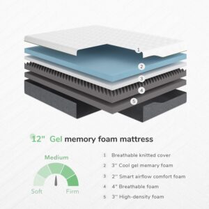 Novilla Queen Mattress, 12 Inch Memory Foam Mattress Queen Size for Pressure Relief & Cool Sleep, Queen Memory Foam Mattress