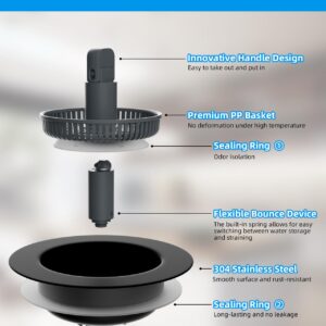 Hibbent 3 in 1 Kitchen Sink Drain Strainer and Stopper Combo, Stainless Steel Metal Pop Up Sink Stopper, Anti-Clogging Basket Strainer with Foldable Handle for US Standard 3-1/2" Drain, Matte Black